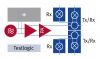 Radarchip_Blockdiagramm