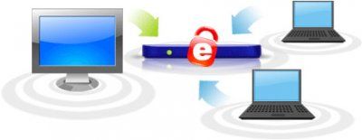 IDrive Portable USB Drive